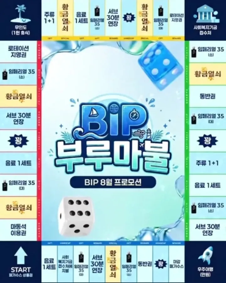 BIP 부루마불 · 비아이피 공식 블로그 이벤트 포스터